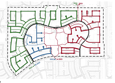 Baturyn Neighbourhood Renewal Yearly Scope Split Map
