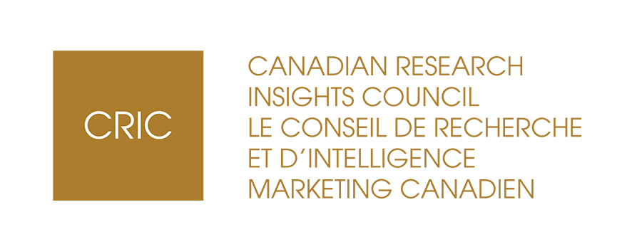 CIRC logo