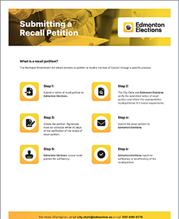 Steps to Submitting a Recall Petition