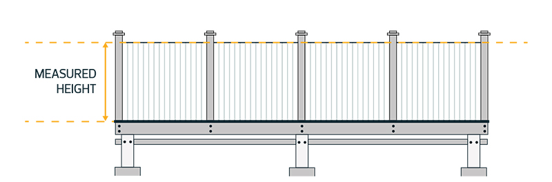 Graphic of a fence and the measured height