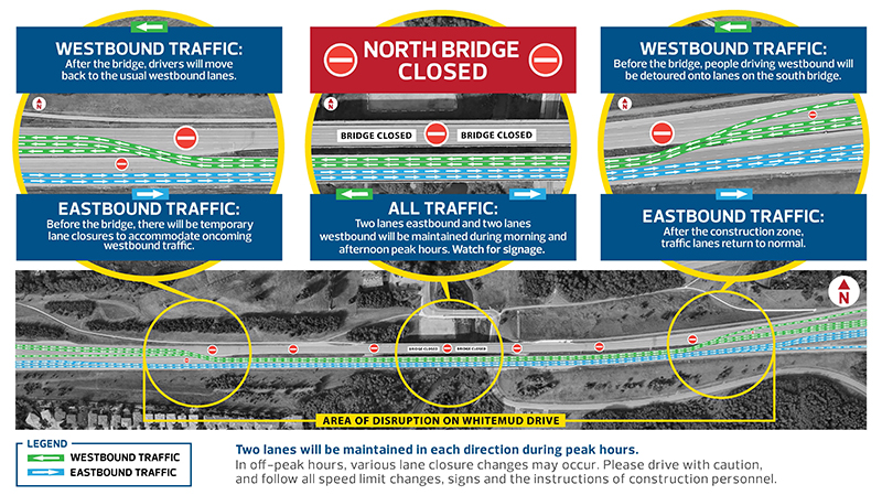 Graphic outlining the Rainbow Valley Bridge Closure