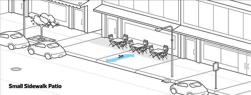 small sidewalk patio