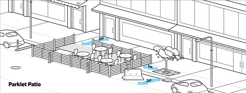 Parklet patio