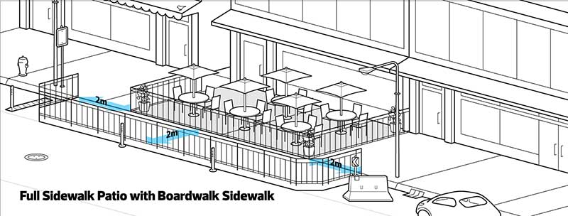 full sidewalk patio