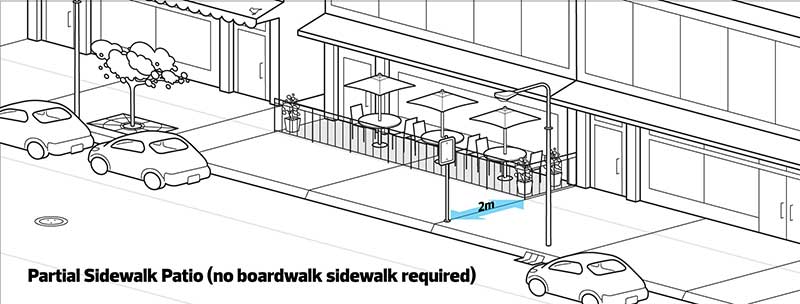 Artist Rendering of a Partial Sidewalk Patio - no boardwalk