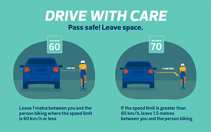Safe passing distance graphic