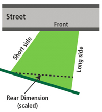 Sidewalk Reconstruction - Calculating the Cost to Property Owners