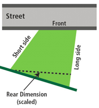 Odd-shaped lot diagram
