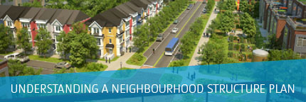 Understanding Neighbourhood Structure Plans Header
