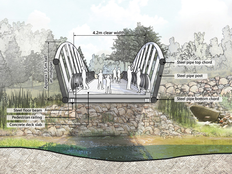 Smith Crossing Pedestrian Bridge Replacement City of Edmonton