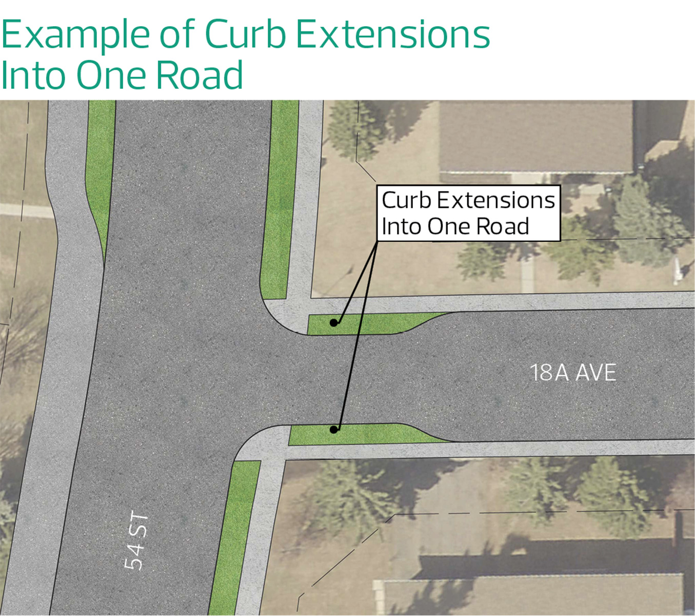 06 Curb Extension One Road
