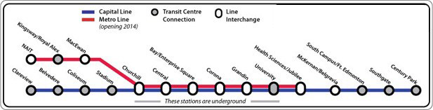 Graphic showing Capital Line stops.