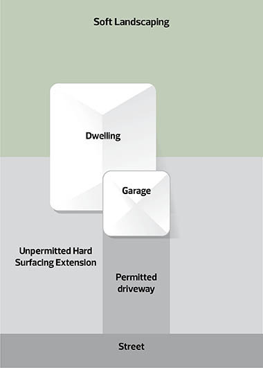 Hard surfacing violation graphic number 2