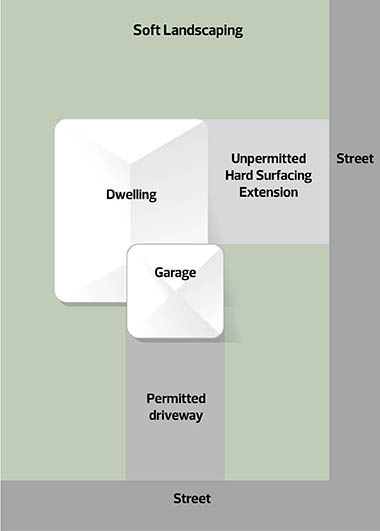 Hard surfacing violation graphic number 4