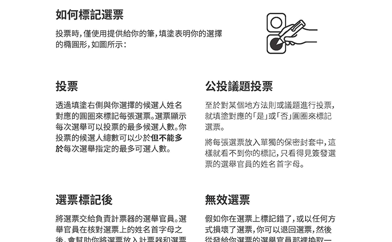 Instructions on how to Mark a Ballot in Chinese Traditional.