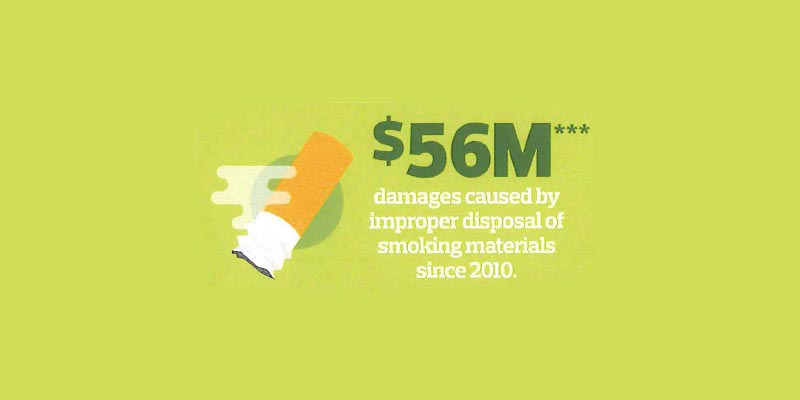 Infographic - Total Damages Costs