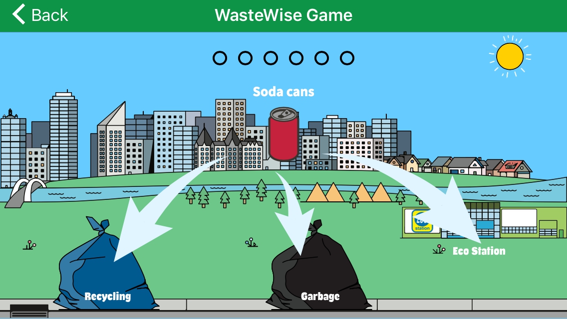 Screenshot of WasteWise game