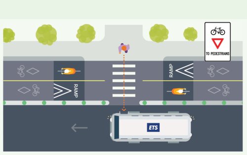 DowntownBikeNetwork-Panel_7-RaisedCrossings