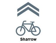 Sharrows_sign