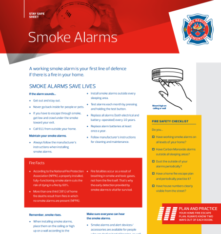 Smoke Alarm thumbnail safety Sheet