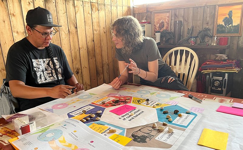 two persons at table with written and art materials