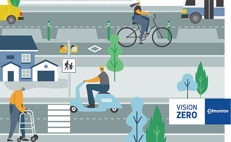 Graphic showing multiple modes of transportation: cars, bikes, walking, scooters