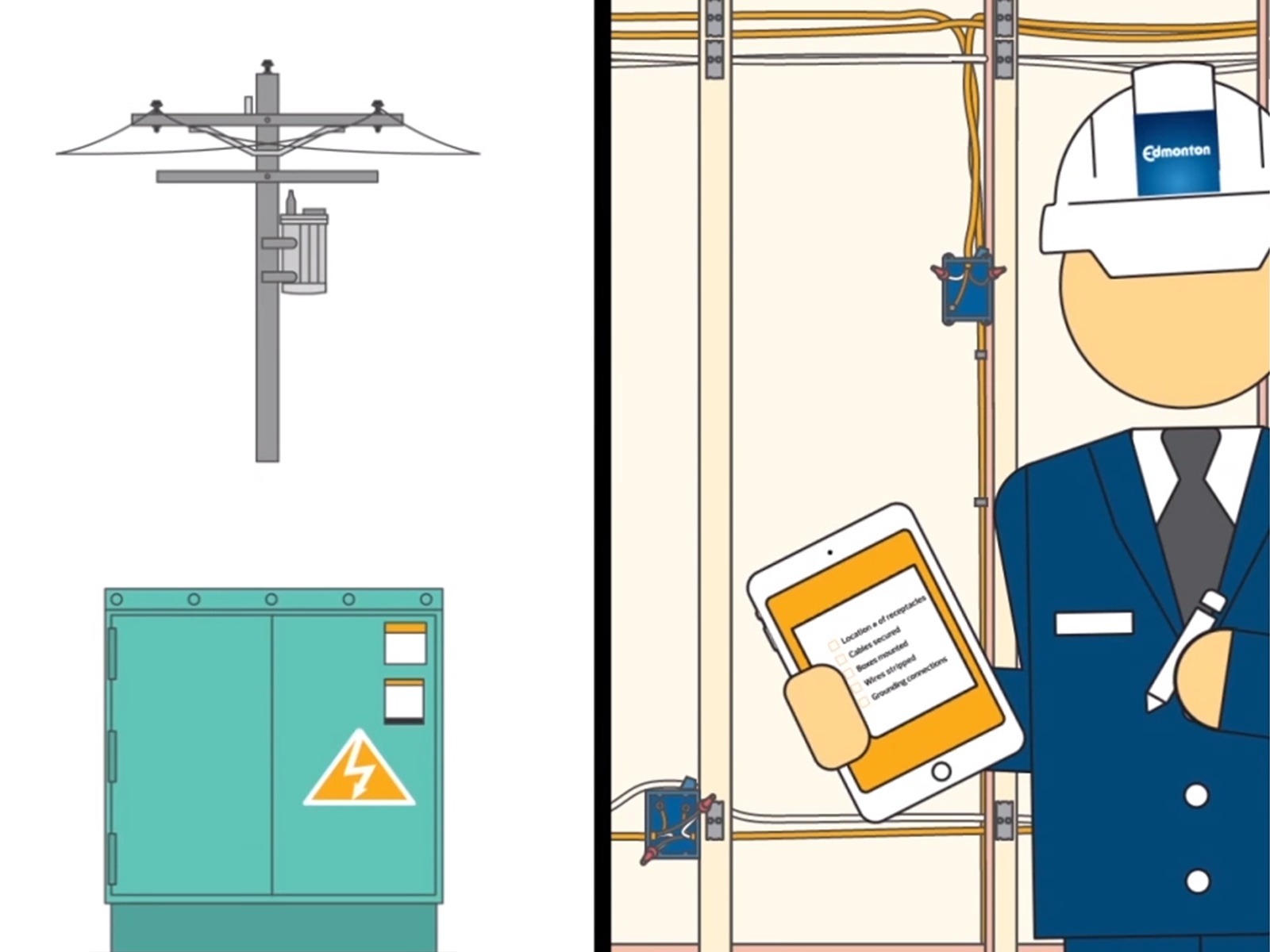 When do you need an Electrical Inspection?