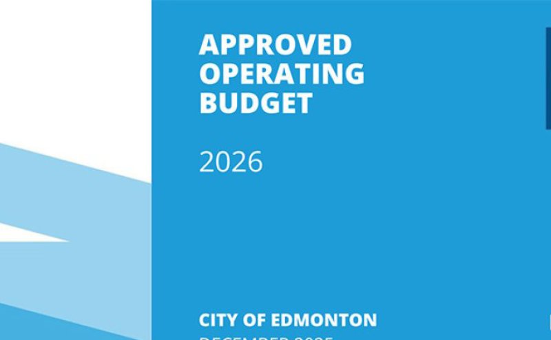 Operating budget document cover