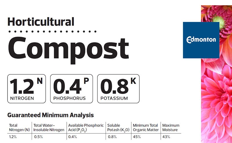 horticultural compost composition