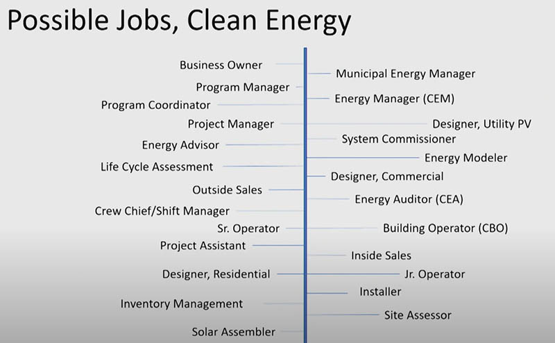 EV Expo: Amp Up Your Career-Opportunities in the electric and hydrogen vehicle fields